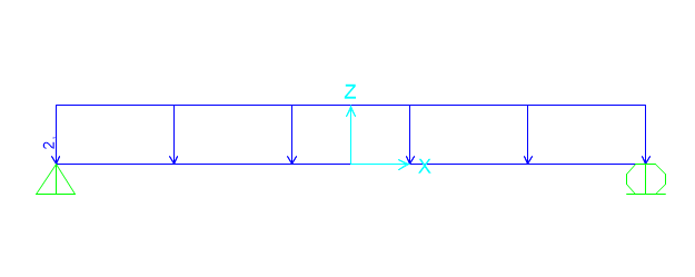 Simple Beam Diagram